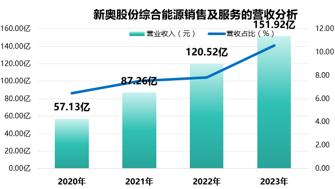 7777788888新奥门正版,优化策略计划探讨_活力版8.247