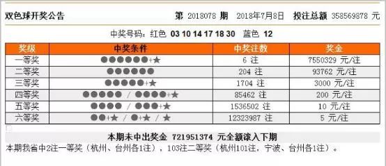 494949澳门今晚开什么454411,持续计划实施_本土款7.557