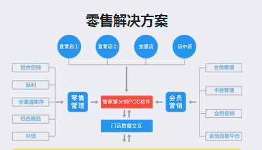 管家婆澳门免费公开图,先进方案解答解释措施_终极版9.372