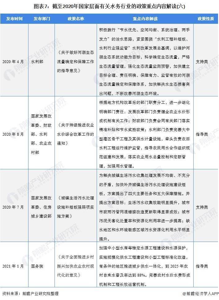 眼不明 第187页