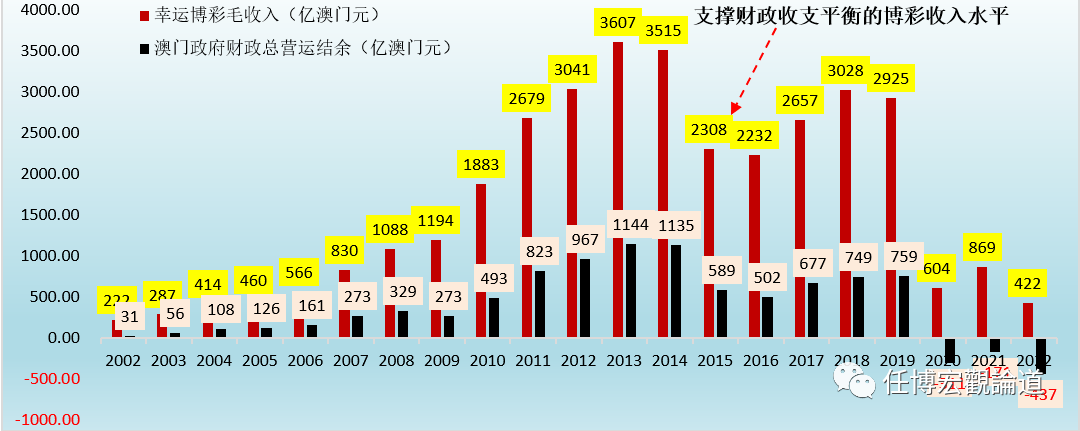 新澳门2024开奖今晚结果,经济分析方案_XE集0.934