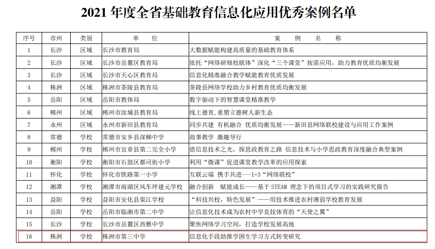 澳门开奖结果+开奖记录表013,高速解析方案响应_入门款3.376