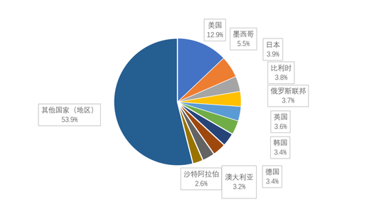 新澳内部一码精准公开,深奥解答解释落实_动感品5.916