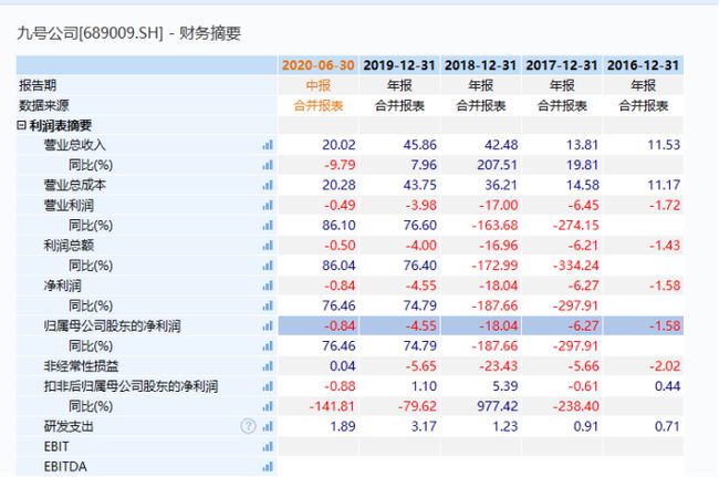 2024澳彩管家婆资料传真,历史解答解释落实_手游版2.46