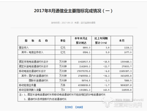 新澳门资料大全码数,综合检测的落实方法_传统版3.199