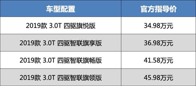 2024新奥天天免费资料,权威解答现象评估_进展版2.065