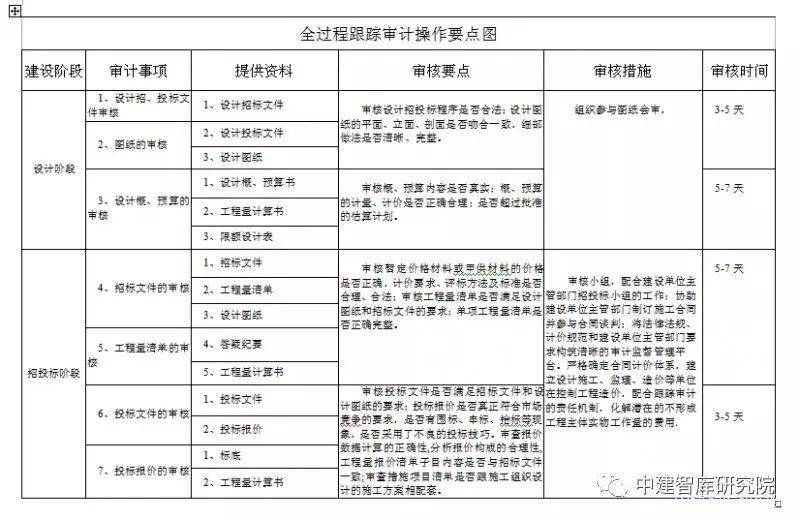 新澳天天彩免费资料2024老,高效实施计划解析_备用型9.377