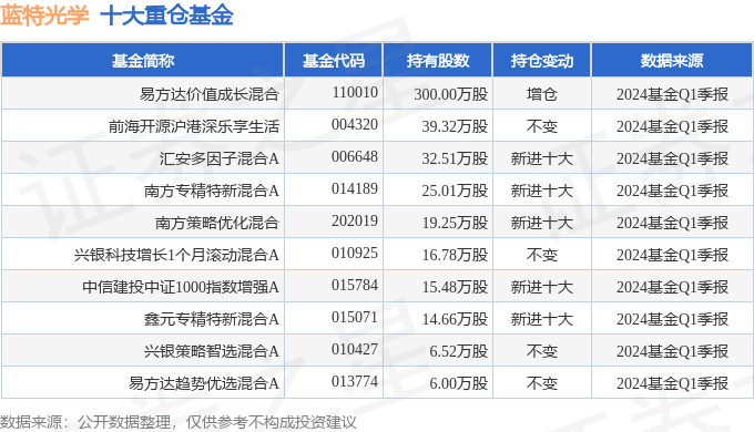 2024年澳门特马今晚号码,理论结合实现落实_简易集9.439