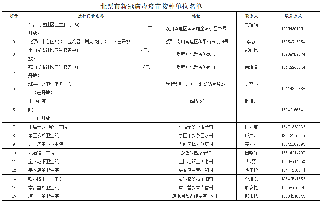 新澳2024今晚开奖结果,快速设计问题解析_实况款3.406