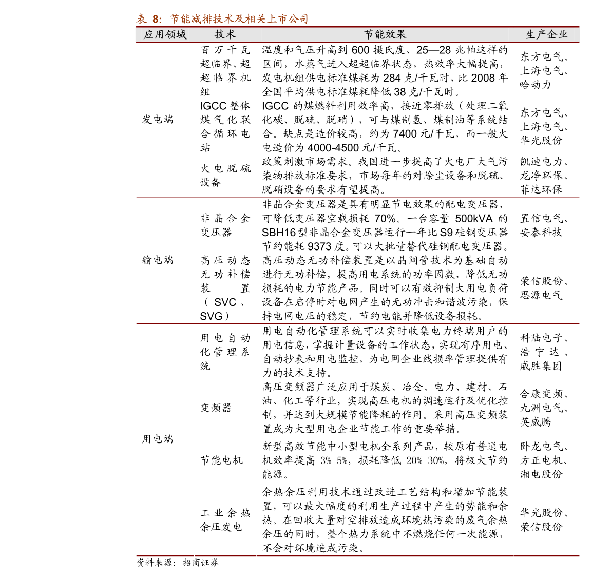 新澳门王中王100%期期中,经济方案分析_领军版0.039