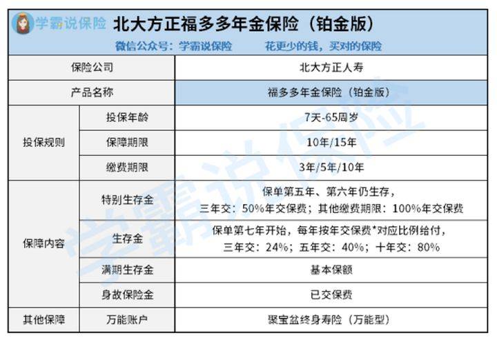 美未必 第188页