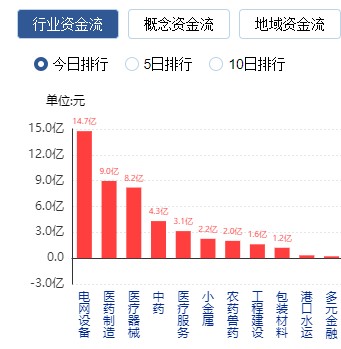 澳门新三码必中一免费,可信计划策略操作_尊享款7.888