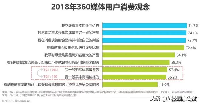 最准一肖一.100%准,迅速设计解答方案_tool1.119