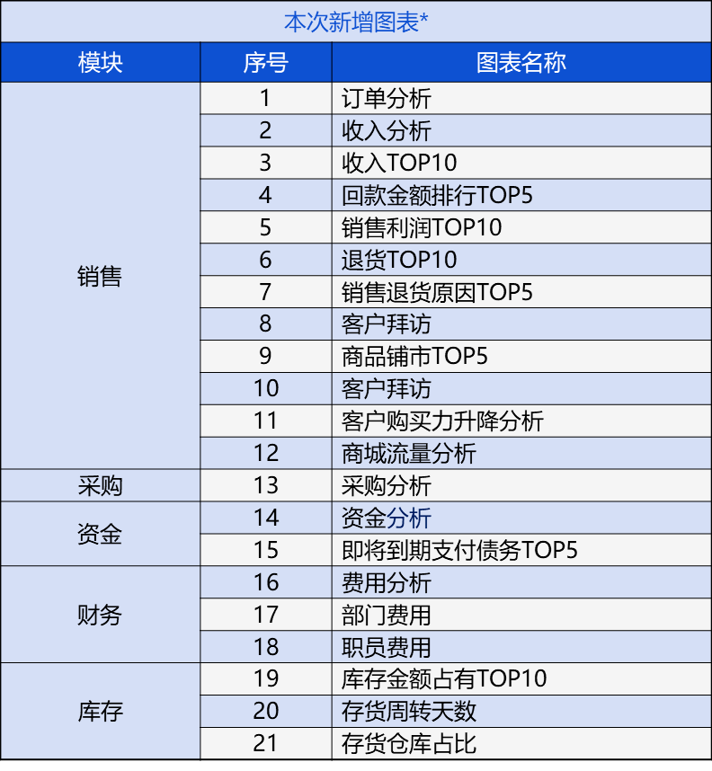 管家婆的资料一肖中特,直观响应落实评估_优惠集1.431