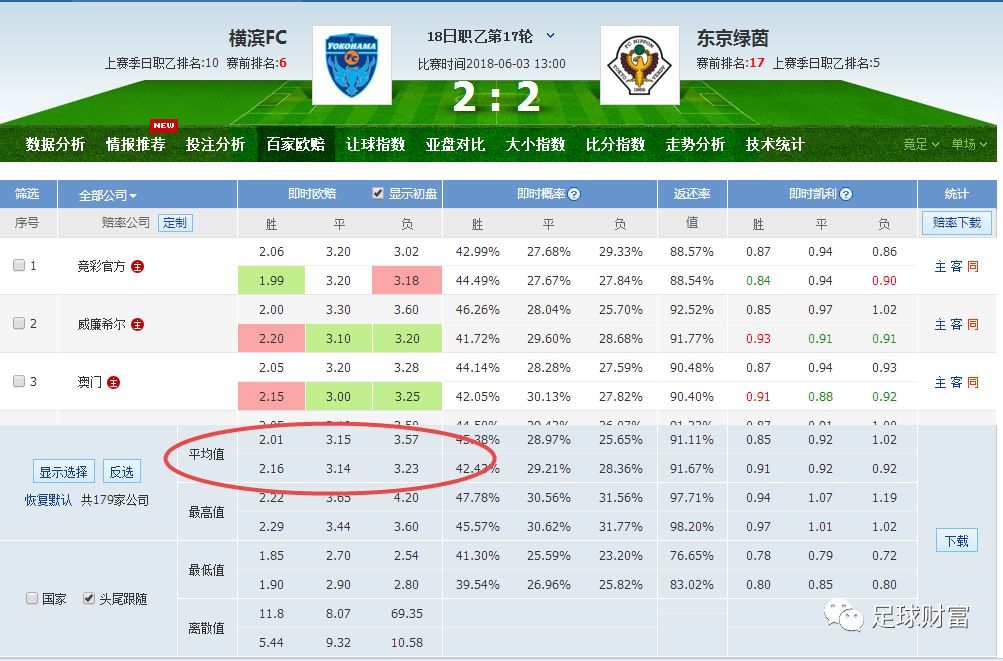 新澳门六开彩开奖结果2020年,数据整合设计执行_BT制6.9