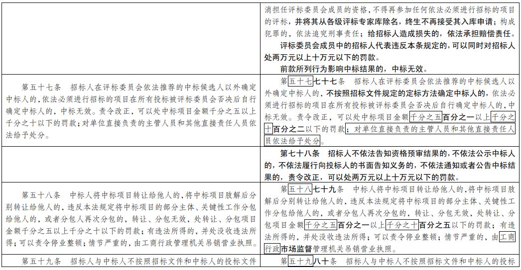 最准一肖100%最准的资料,立刻解答解释落实_简易版3.467