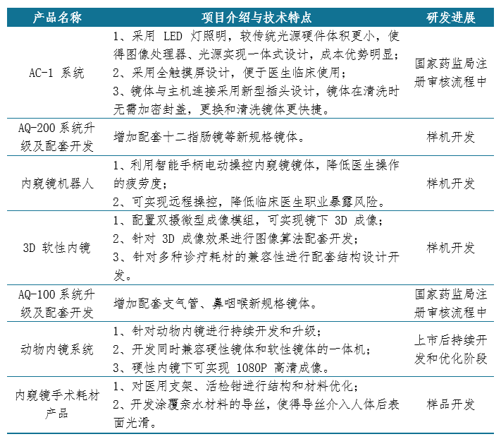 新澳资料免费最新,可持续发展探索实施_电子款6.724