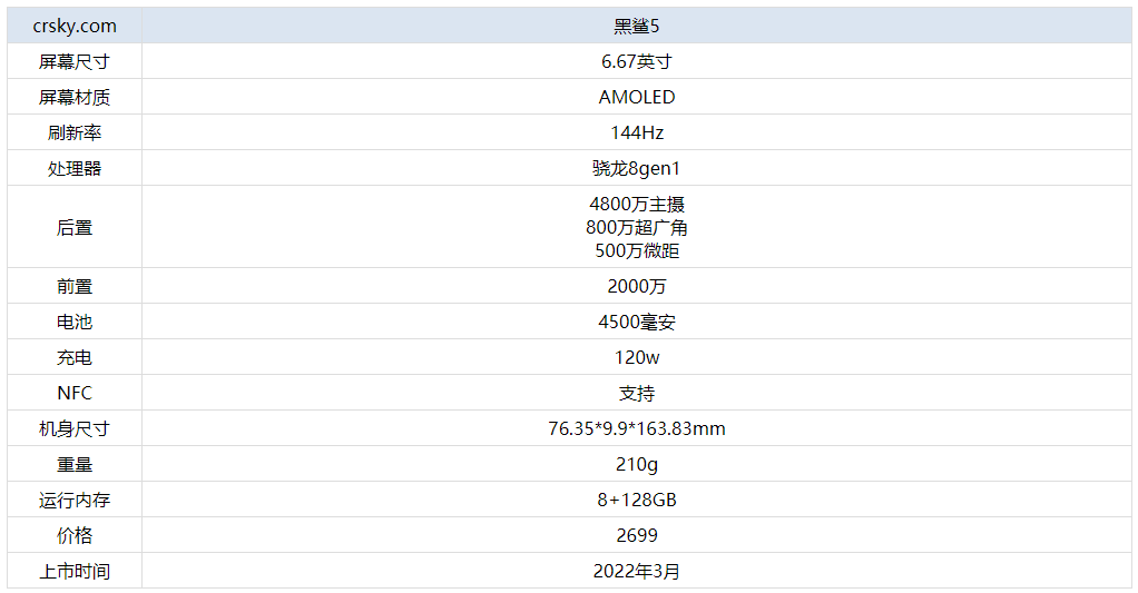 2024澳门特马今晚开奖网站,技术更新解答落实_未来制1.934