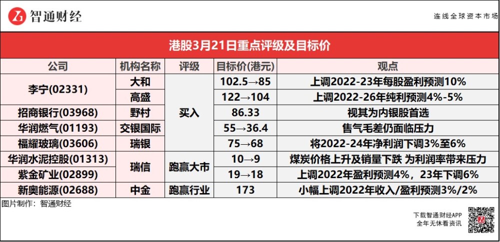 新奥门天天开奖资料大全,时代解析说明_终止集5.407