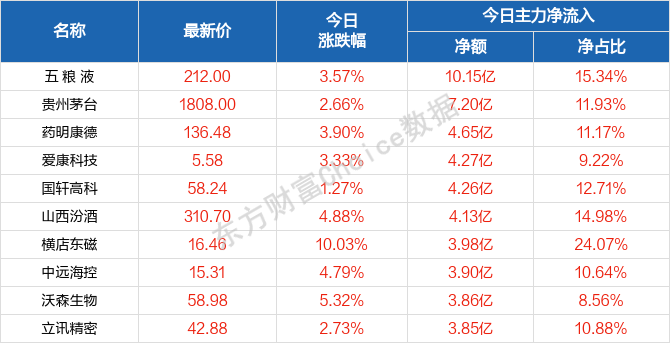 2024澳门天天开好彩大全杀码,前瞻视角解析落实_网络版0.159