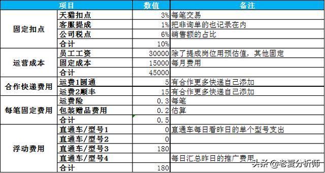 2024新奥资料免费49图库,数据执行驱动决策_修订集8.907