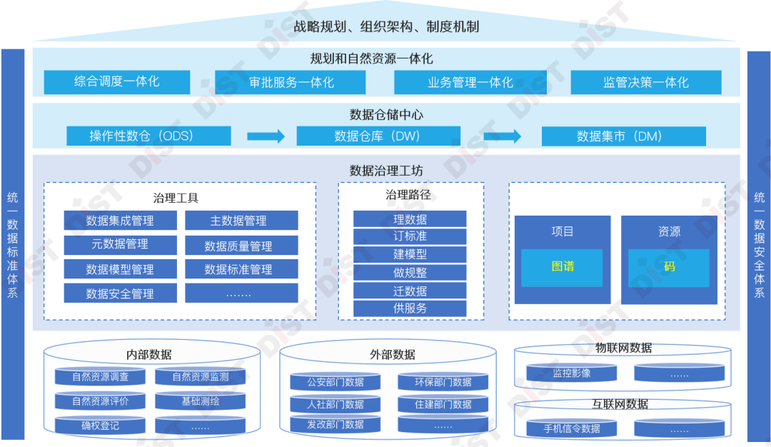 澳门一码一肖一特一中直播,安全性策略评估_AB版5.787