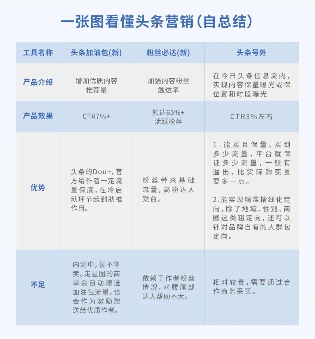 49图库,内容执行解答解释_适配款5.856