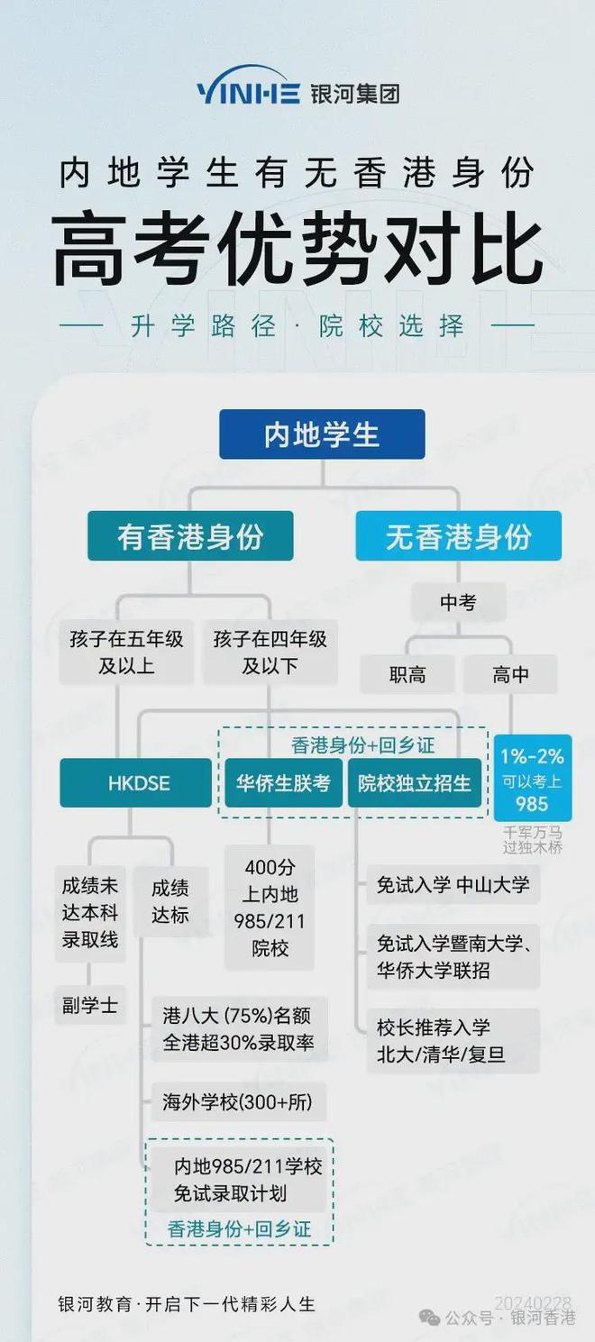 香港4777777开奖记录,区域解答解释落实_竞技版4.615