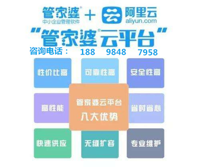 7777788888精准管家婆免费784123,风险评估解答落实_版本品3.247