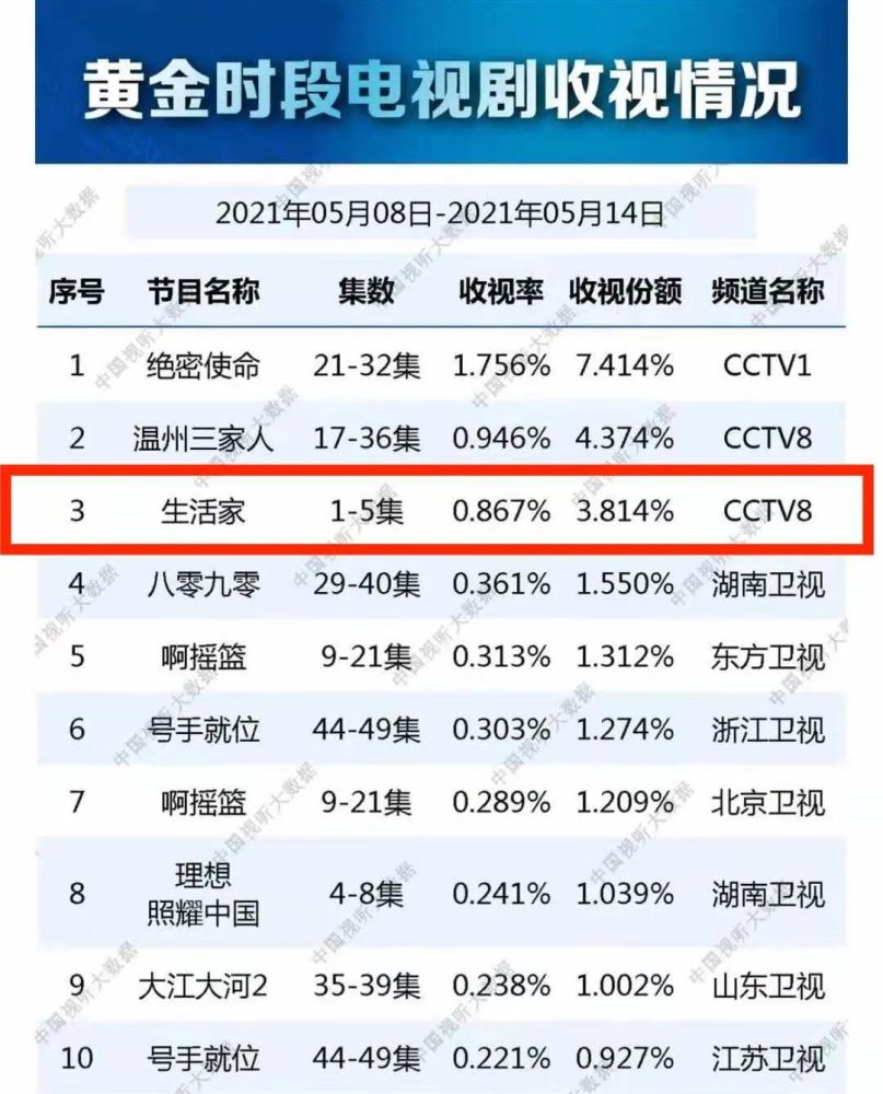 2024澳家婆一肖一特,才智解答执行落实_速达款2.318