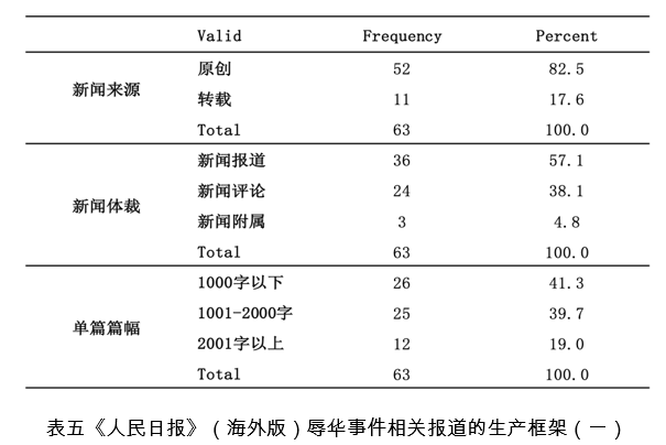 最准一肖一码100%,权威分析措施解答解释_同步型0.553