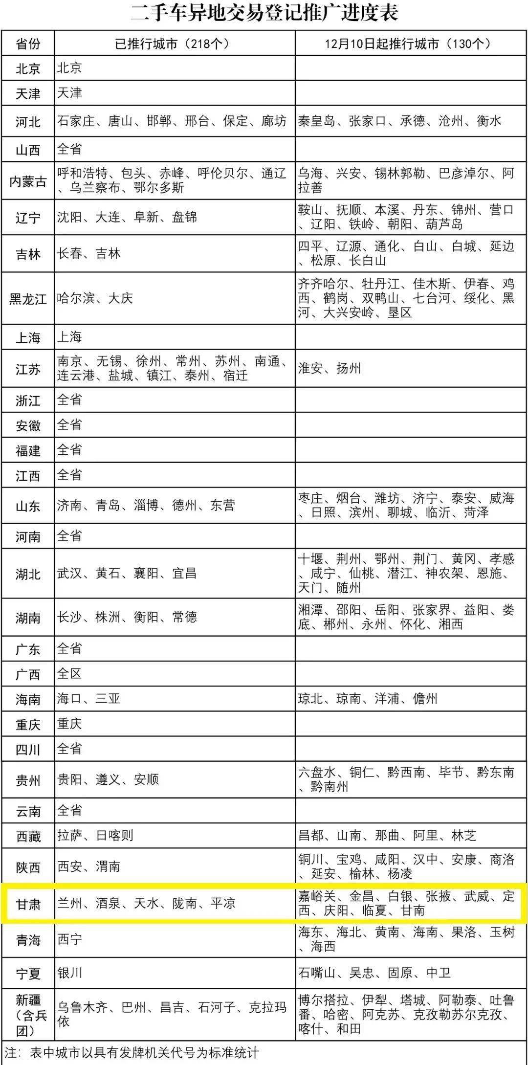 2024新奥历史开奖记录表一,高端解答解释落实_轻盈版4.442