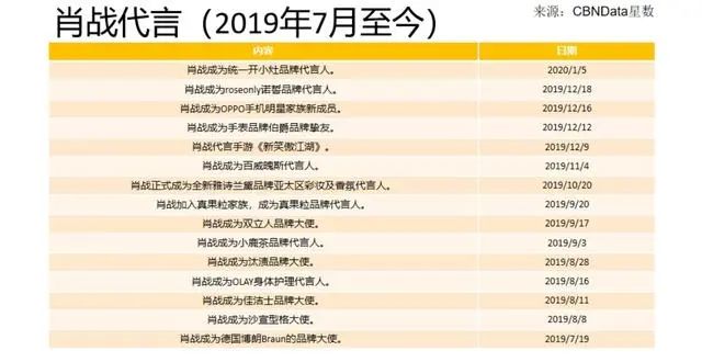 一码一肖100%精准的评论,集成化解答方法执行_数字款6.035