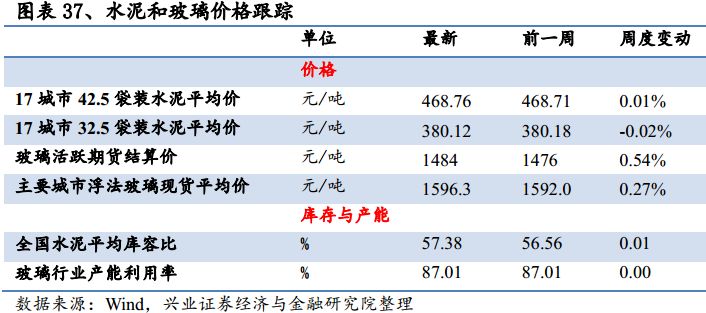 2024澳门今期开奖结果,高速响应解析方案_注解版7.807