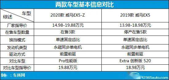 2024今晚澳门特马开什么码,强化执行策略研究_投入型7.103