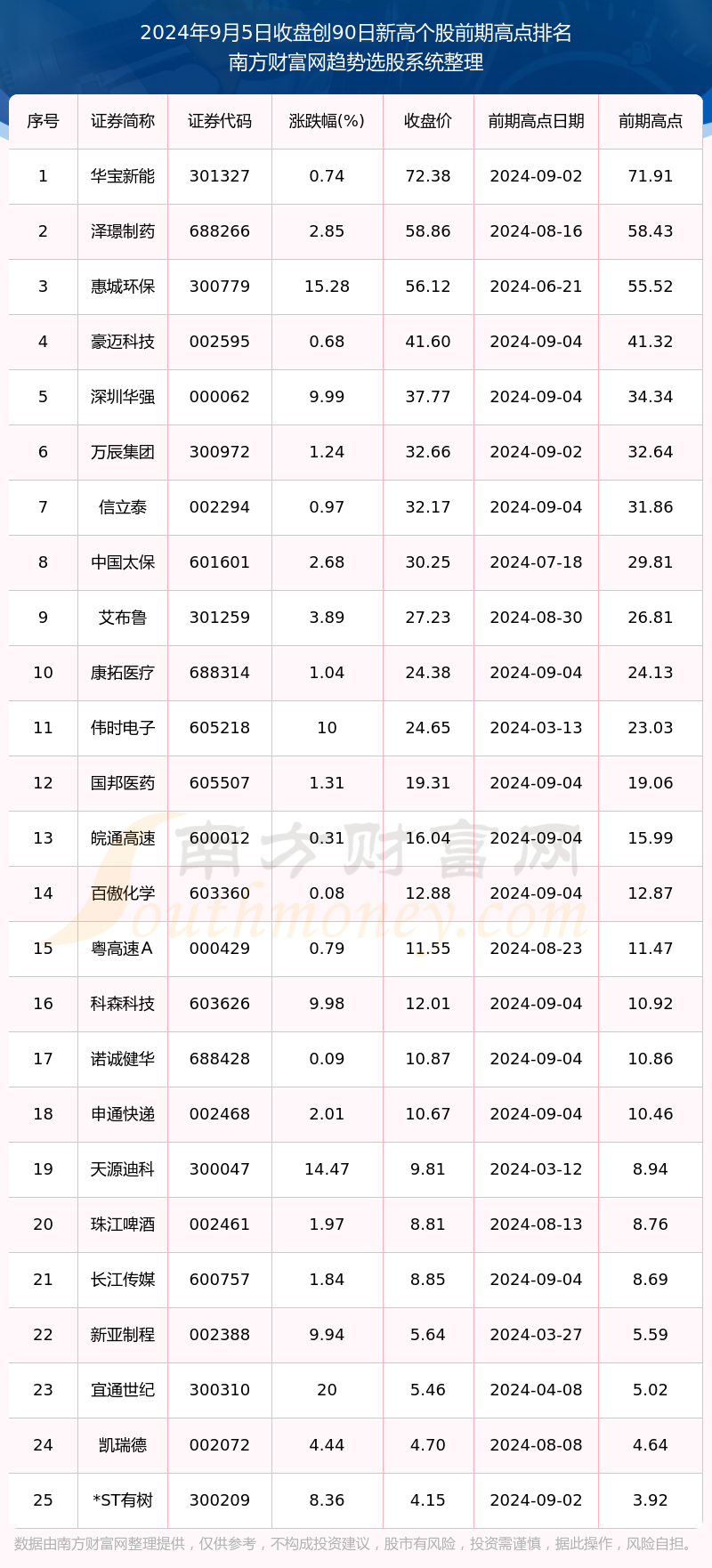 2024年新澳门今晚开奖结果2024年,全面评估分析_预备版4.871