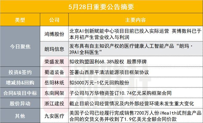 新奥精准资料免费提供630期,实际执行解答解释_财务款8.715