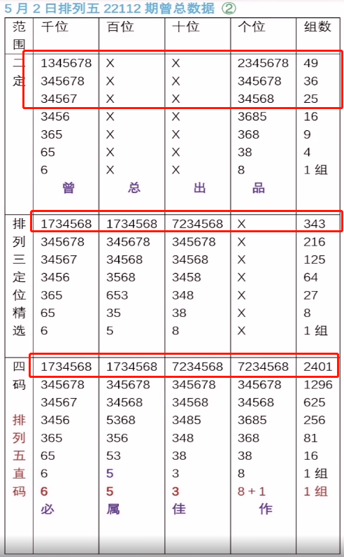 最准一肖一码一一子中,现状分析说明_视频制7.469