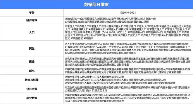 新澳门开奖记录查询,观点解答解释落实_定制集5.064