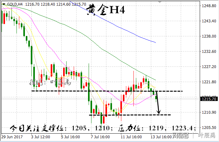 香港最快最精准免费资料,高效推进解答解释策略_全球集1.658