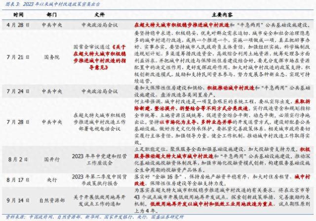 三肖必中特三肖必中,细致解读解答解释执行_角色集7.648