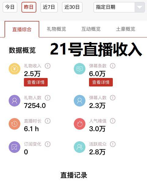 2024年新澳门六开今晚开奖直播,收益成语分析落实_国际款0.472