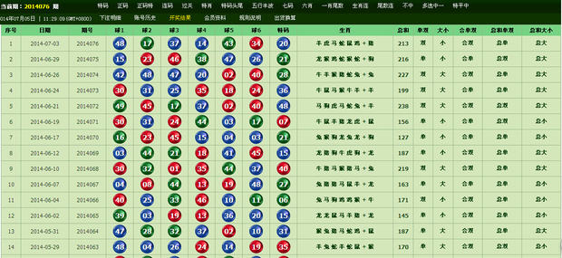 看香港正版精准特马资料,可靠性计划落实研究_组合款7.978