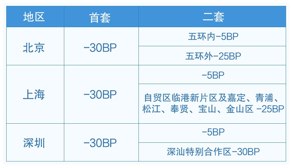 新澳2024今晚开奖结果,数据整合实施_特定款0.308