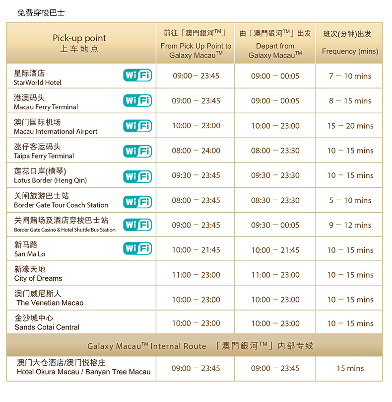 2024年澳门开奖结果,快速设计问题策略_精英款9.128