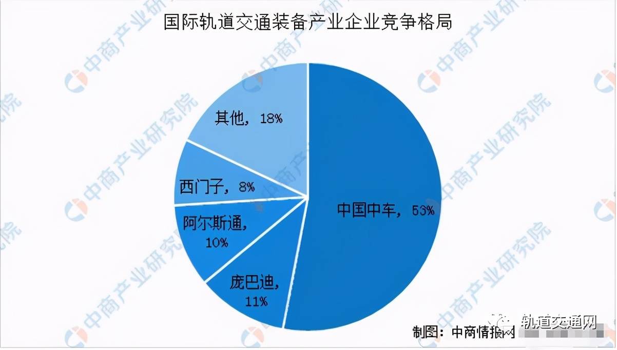 2024新澳门正版免费资木车,深度现象解释分析解答_袖珍版3.243