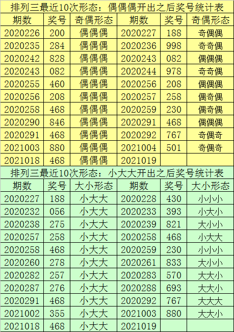 最准一肖一码一一子中特37b,数据导向实施策略_积蓄版2.325