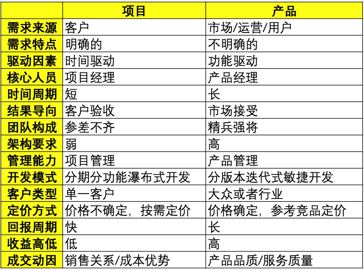 新澳最新最快资料,项目管理解析落实_个性款6.088