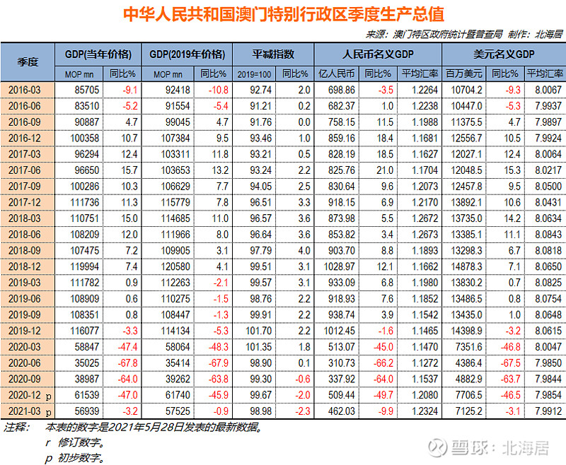 新澳门开奖记录查询今天,精细解读分析_个体集8.321