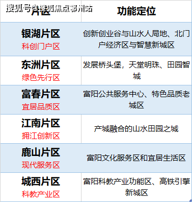 新澳2024年精准资料,接任解答解释落实_SP9.181